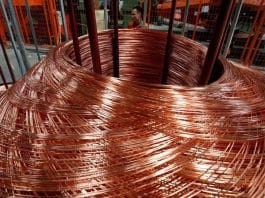 copper price