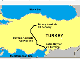 Kirkuk-Ceyhan pipeline