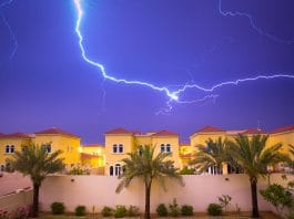 MENA climate governance