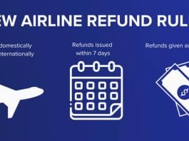 airline refund rules