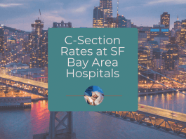 C-section rate