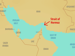 Strait of Horm