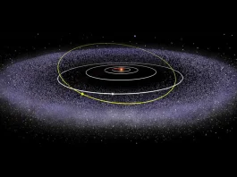 Kuiper Belt atmosphere