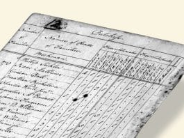 census names