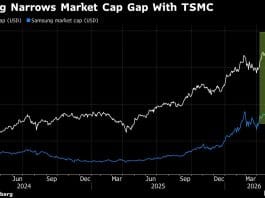AI Boom Ignites Markets